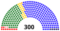 Pienoiskuva 2. marraskuuta 2017 kello 15.52 tallennetusta versiosta