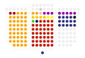 Miniatur versi sejak 3 Januari 2023 00.14