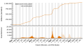 Vorschaubild der Version vom 02:49, 3. Aug. 2023