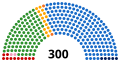 Vignette pour la version du 10 janvier 2018 à 20:36