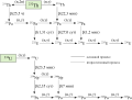 Миниатюра для версии от 11:33, 5 ноября 2010