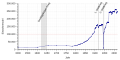 תמונה ממוזערת לגרסה מ־17:50, 20 באפריל 2018