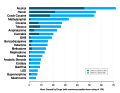 Thumbnail for version as of 03:48, 12 April 2017