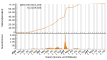 Vorschaubild der Version vom 19:02, 23. Sep. 2023