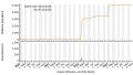 Vorschaubild der Version vom 18:39, 30. Okt. 2023