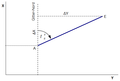 Pisipilt versioonist seisuga 14. juuni 2006, kell 11:32