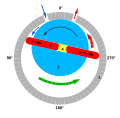 Pisipilt versioonist seisuga 31. mai 2006, kell 14:28