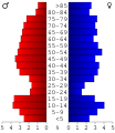 Vorschaubild der Version vom 14:02, 20. Jul. 2006