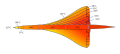 Pisipilt versioonist seisuga 8. november 2010, kell 02:09