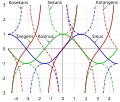 Vorschaubild der Version vom 11:56, 9. Jul. 2012