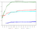 Thumbnail for version as of 23:21, 26 June 2016