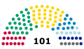 Pienoiskuva 10. syyskuuta 2018 kello 13.03 tallennetusta versiosta