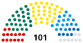 Pienoiskuva 3. maaliskuuta 2019 kello 22.53 tallennetusta versiosta