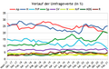 Vorschaubild der Version vom 00:00, 2. Feb. 2021