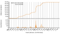 Vorschaubild der Version vom 19:30, 21. Okt. 2023