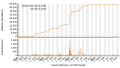 Vorschaubild der Version vom 23:42, 5. Dez. 2023