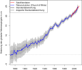 Thumbnail for version as of 14:12, 14 February 2010