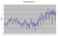 Miniature af versionen fra 25. jun. 2018, 08:48