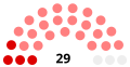 Vignette pour la version du 29 mars 2022 à 11:58