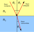 Miniatura de la versión del 22:25 7 jun 2007