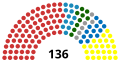 Miniatura de la versión del 04:08 2 feb 2019