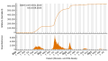 Vorschaubild der Version vom 09:57, 17. Aug. 2023