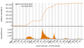 Vorschaubild der Version vom 17:54, 24. Aug. 2023