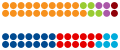 Miniaturbild fir d'Versioun vum 13:09, 22. Okt. 2023