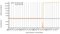 Vorschaubild der Version vom 08:46, 9. Dez. 2023