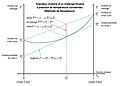 Vignette pour la version du 4 février 2024 à 19:59