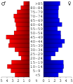 Vorschaubild der Version vom 23:36, 3. Jul. 2006