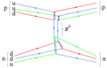 Pisipilt versioonist seisuga 14. veebruar 2007, kell 18:24