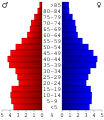 Vorschaubild der Version vom 14:05, 20. Jul. 2006