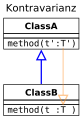 Vorschaubild der Version vom 17:48, 25. Aug. 2007