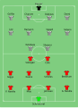 Hình xem trước của phiên bản lúc 16:41, ngày 23 tháng 4 năm 2009