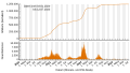 Vorschaubild der Version vom 14:11, 13. Jul. 2023