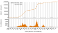 Vorschaubild der Version vom 11:35, 10. Aug. 2023