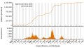 Vorschaubild der Version vom 20:34, 6. Sep. 2023