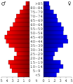 Vorschaubild der Version vom 20:56, 26. Jun. 2006