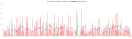 Vorschaubild der Version vom 11:33, 26. Jun. 2012