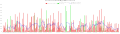 Vorschaubild der Version vom 07:54, 27. Mär. 2014