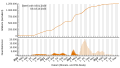 Vorschaubild der Version vom 19:31, 21. Okt. 2023