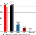 Vorschaubild der Version vom 14:16, 27. Okt. 2006