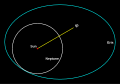 Miniaturbild fir d'Versioun vum 21:24, 18. Jun. 2013