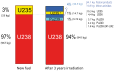 Miniatura della versione delle 01:34, 23 feb 2015