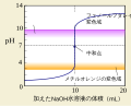 2015年12月12日 (土) 05:13時点における版のサムネイル