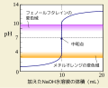 2015年12月12日 (土) 05:17時点における版のサムネイル