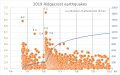 Vorschaubild der Version vom 04:26, 10. Jul. 2019