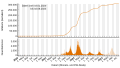 Vorschaubild der Version vom 02:46, 3. Aug. 2023