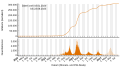 Vorschaubild der Version vom 17:48, 24. Aug. 2023